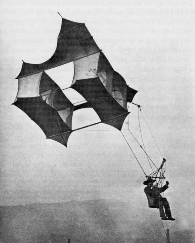 Storia del kitesurf: dalle origini ai Giochi Olimpici